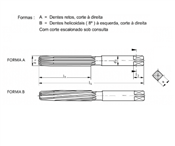 Alargador Manual M12 DIN206A 1210.05036 