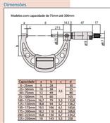 Micrômetro Externo 75-100mm 103-140-10 Mitutoyo 6410.05020 